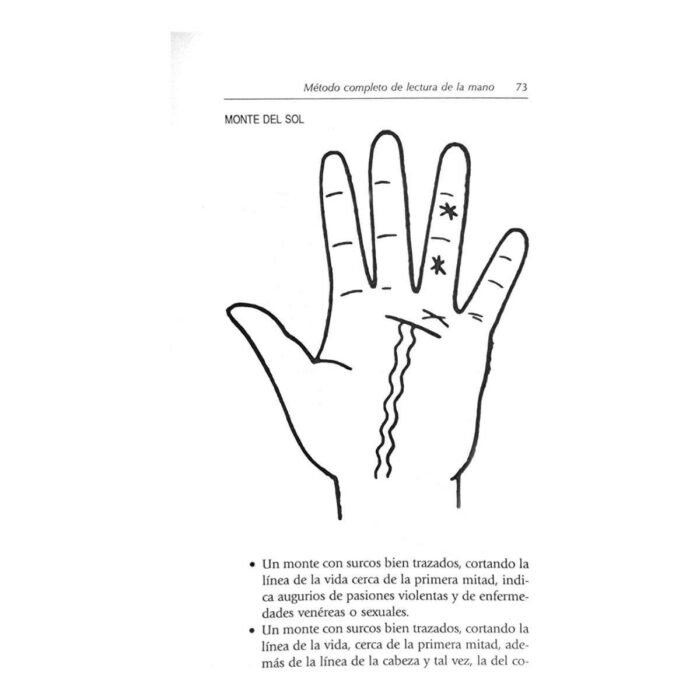 Libro Metodo Completo De La Lectura De La Mano Quiromancia