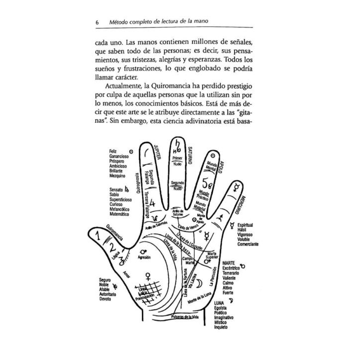 Libro Metodo Completo De La Lectura De La Mano Quiromancia