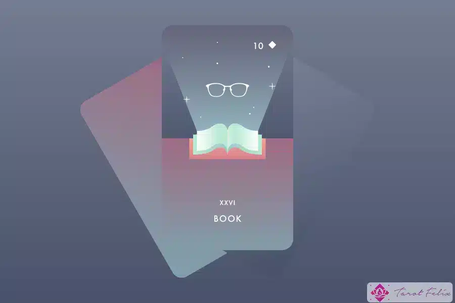 El libro Lenormand Significado y combinaciones de cartas