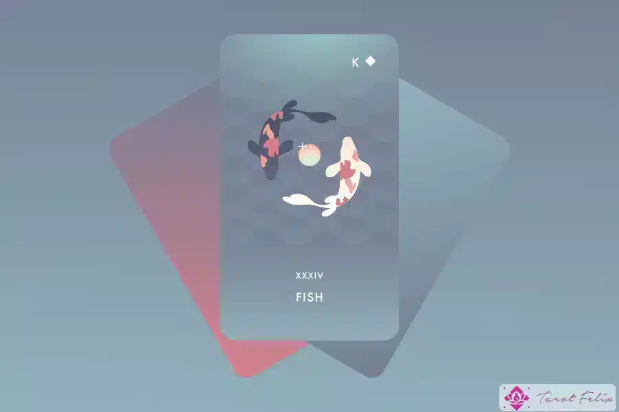 Significado y combinaciones de la carta del Pez Lenormand