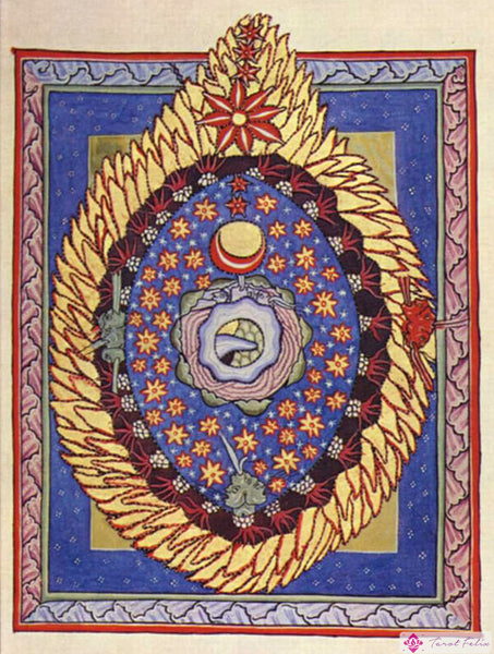 Hildegard von Bingen - Abadesa, Mística Cristiana, Arte de Geometría Sagrada