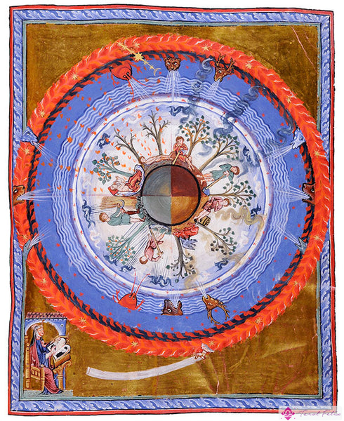 Hildegard von Bingen - Abadesa, Mística Cristiana, Arte de Geometría Sagrada