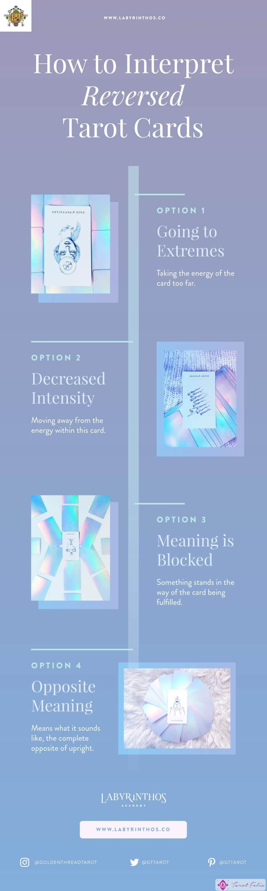 4 formas de interpretar las cartas del tarot invertidas: hoja de trucos/infografía