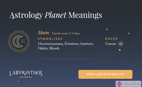 Símbolo de astrología lunar: características, energía del planeta y más