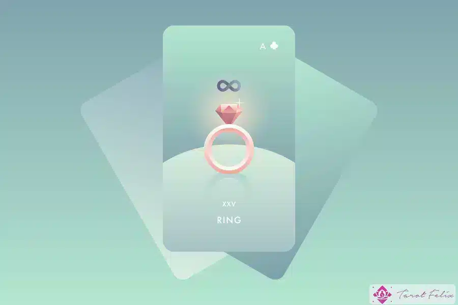 El Anillo Lenormand Significado y Combinaciones de la Carta
