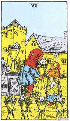 Significado del Seis de Copas - Representación original del Tarot Rider Waite