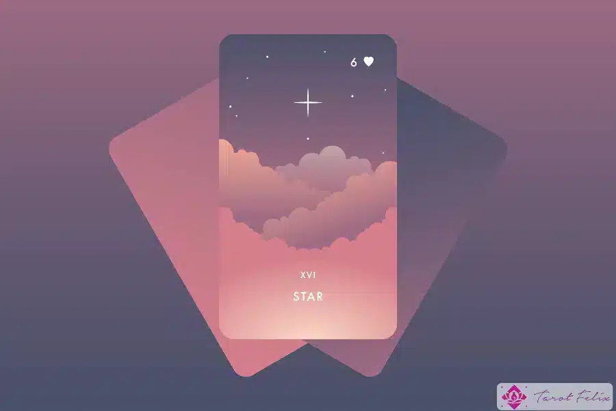 Significado y combinaciones de la carta Star Lenormand