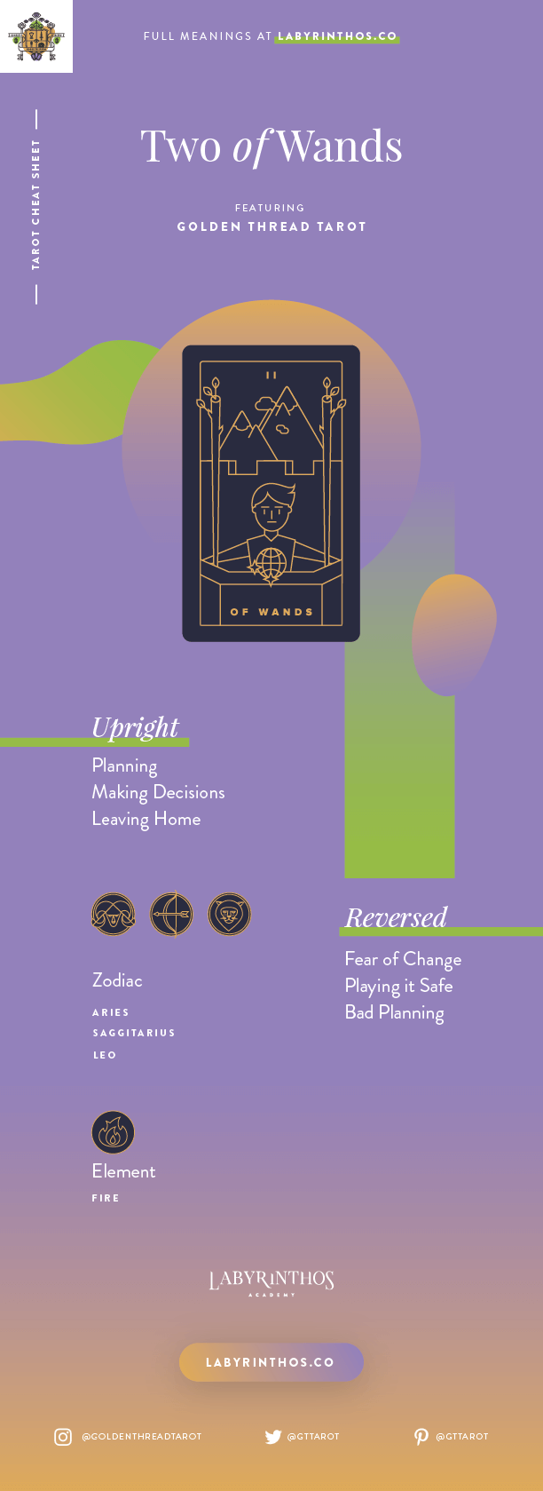 Significado del Dos de Bastos - Hoja de referencia sobre los significados de las cartas del Tarot