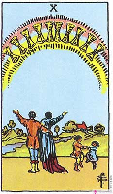 Significado del Diez de Copas - Representación original del Tarot Rider Waite