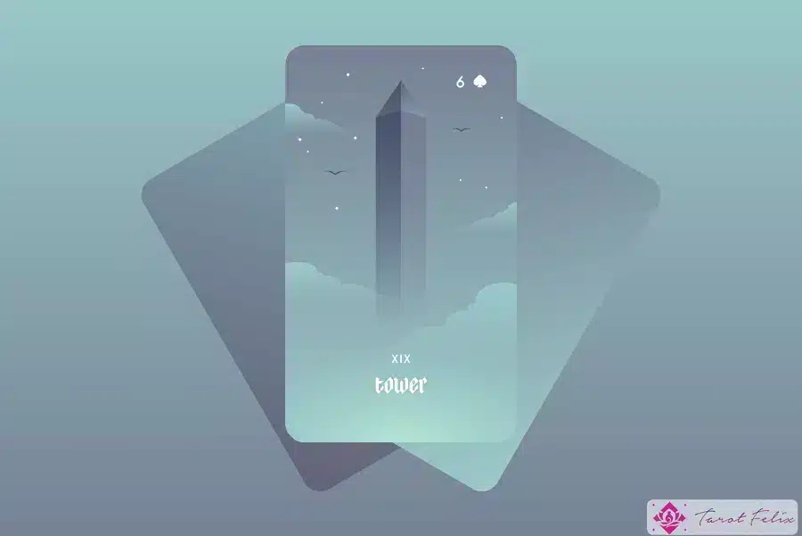 Significado y combinaciones de la carta de la Torre Lenormand